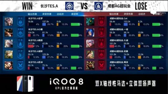 知名主播力挺三角洲毁号事件引发热议